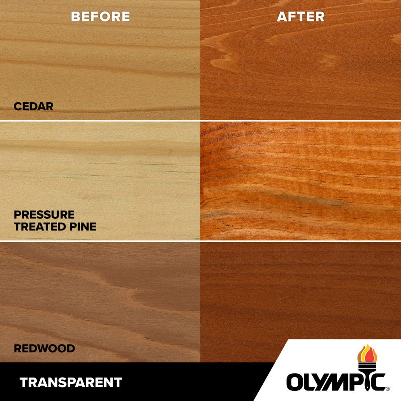 Olympic Maximum 1 Gal. Redwood Transparent Exterior Stain and Sealant in One Low VOC - Image 5